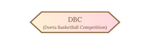 basket